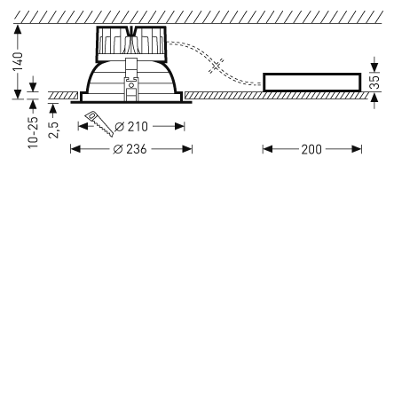 Tvärsnittsritning av infälld PROLJUS AB LED-armatur med separat drivare, visar skärdiameter Ø210 mm, ytterdiameter Ø236 mm, installationshöjd 140 mm, taktjocklek 2–5 mm och 10–25 mm samt drivare 35 mm hög placerad 200 mm från armaturen, energieffektiv och lätt att montera