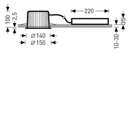 Teknisk illustration av infälld LED-downlight från PROLJUS AB med separat drivdon kopplat via kabel, mått Ø140/Ø150 mm, infällningsdjup 100 mm, taktjocklek 10–30 mm och drivdon placerat 220 mm från armaturen, energieffektiv, hög ljuskvalitet och enkel installation, kontakta PROLJUS AB för beställning och support