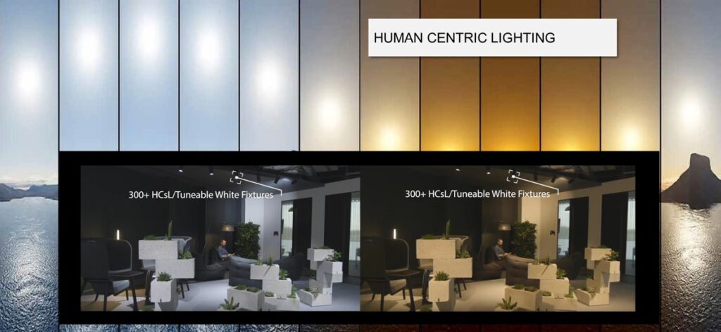 PROLJUS AB visar human centric lighting med en tydlig sval till varm färgtemperaturskala och ett showroom med över 300 tunbara white-armaturer som levererar energieffektiv, anpassningsbar belysning för kontor och offentliga miljöer