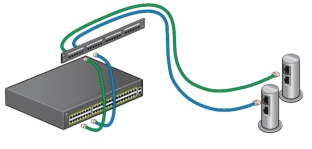 Två eleganta cylindriska utomhusarmaturer från PROLJUS AB anslutna med färgade kablar till nätverksutrustning, robust metallfinish och energieffektiva pollare som enkelt installeras och förhöjer utomhusmiljön
