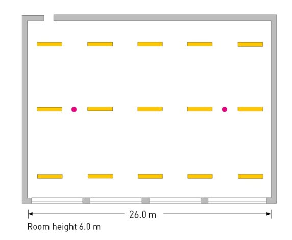 Planritning av en industrilokal 26,0 m bred och 6,0 m hög med 15 gula linjära armaturer fördelade i tre jämna rader och två rosa sensormarkeringar, visar PROLJUS ABs energieffektiva, lågt bländande och lättinstallerade belysningslösningar perfekta för produktion och lager — kontakta PROLJUS AB